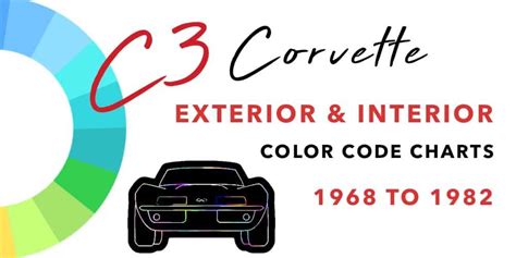 In This Article The Crew At Corvette Salvage Has Organized Color