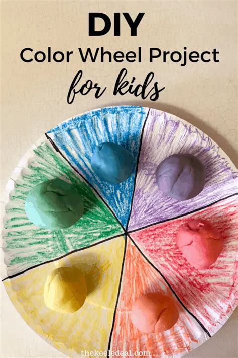 Play-Doh Color Wheel Project for Kids - The Keele Deal