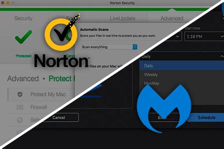 Malware Hunter Vs Malwarebytes Which Software Is Better