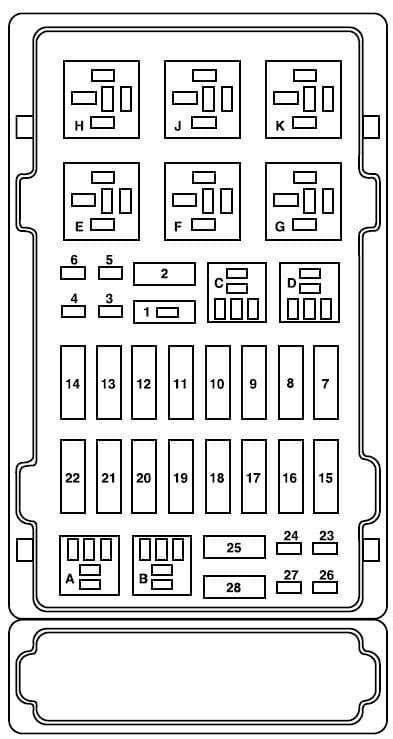 ᐅ Diagrama de fusibles Ford Serie E E 150 E150 E 150 en español