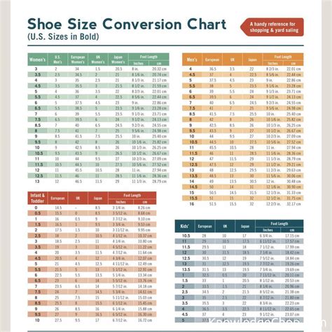 Shoe Size Conversion Chart 🥷 Knowledge Ninja