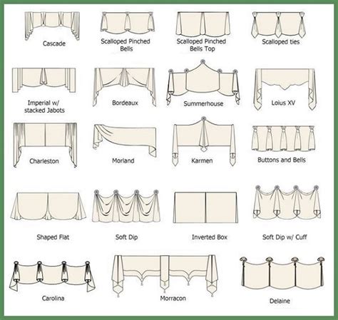 Window Valance Ideas Valance Window Treatment Ideas Blindsgalore