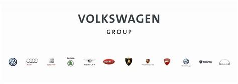 Volkswagen-Group-logo-brands - Mega Autos