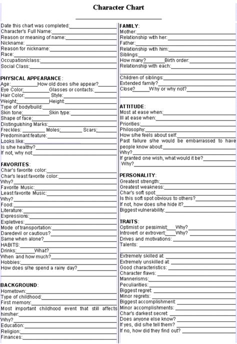 Printable Character Sheet For Writers