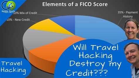 short anecdotes  money  finance