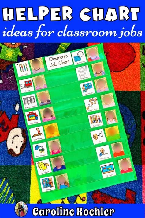 Using A Helper Chart For Preschool And Special Education Caroline