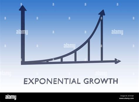 Exponential Growth Curve Hi Res Stock Photography And Images Alamy