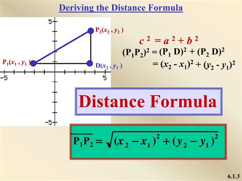 Ppt Distance Between Two Points Powerpoint Presentation Free Download Id 4608152