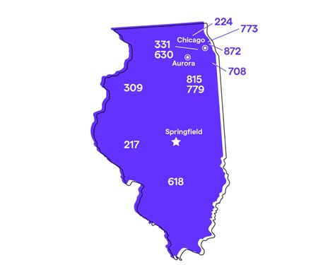 area code  illinois local phone number