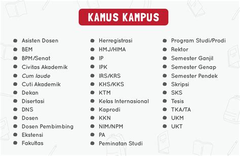 Daftar Lengkap Istilah Perkuliahan Yang Harus Kamu Ketahui Rencanamu