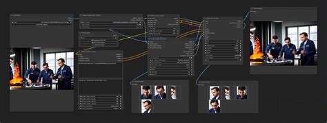 ComfyUI detailer workflow - Face detailer | Civitai