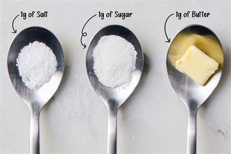 How Much Is A Gram Of Sugar Salt Or Butter The Kitchn