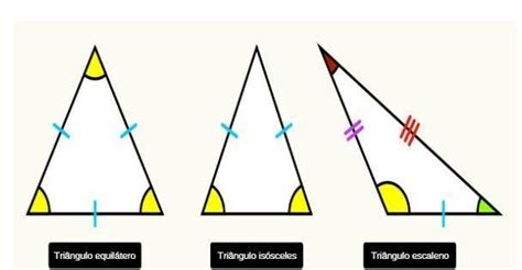 Triangulo Com Todos Os Lados Iguais - O Triângulo________possuí três lados iguais - brainly.com.br