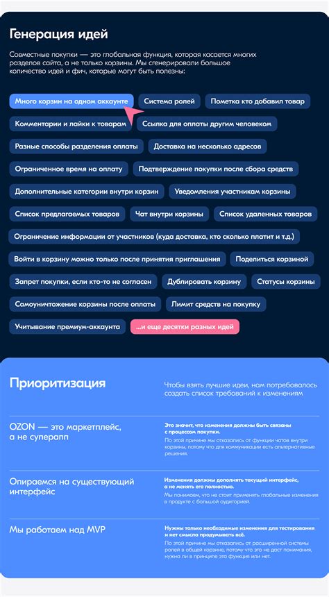 OZON: Совместные покупки on Behance