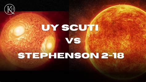 Cosmic Collision Uy Scuti Vs Stephenson 2 18 Youtube