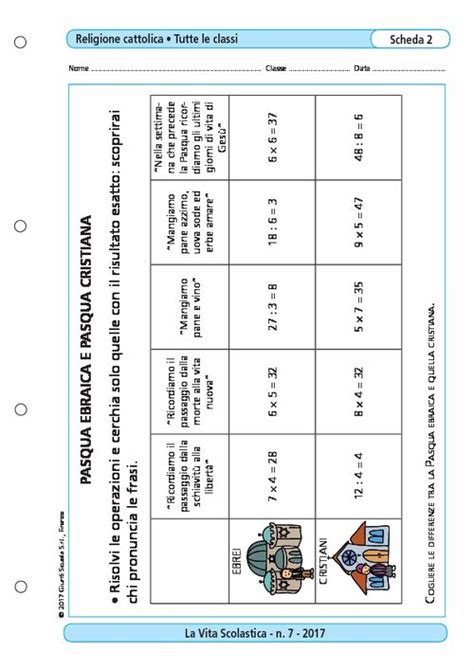 Pasqua ebraica e Pasqua cristiana | Giunti Scuola