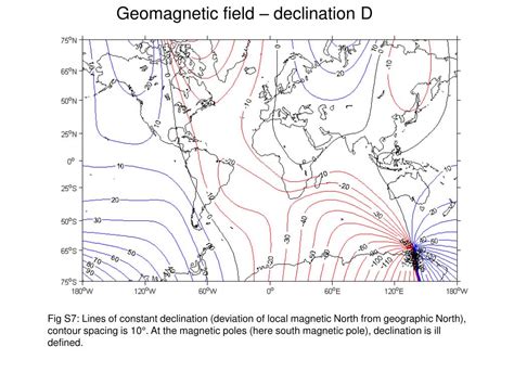 Ppt Geomagnetic Field Powerpoint Presentation Free Download Id1721051