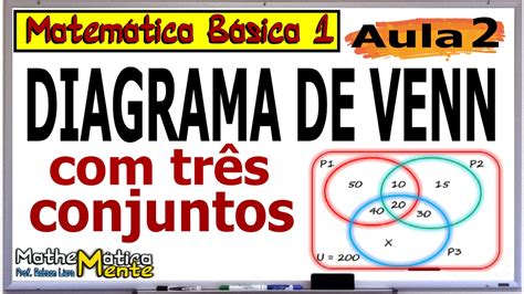 Diagrama De Venn Teoria Dos Conjuntos Aula 2 Matemática Básica