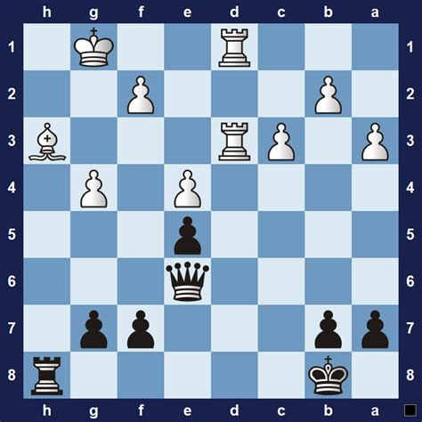 Chess Tactics Quiz Test Your Skill CHESSFOX