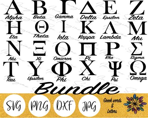 BUNDLE Greek Letters Svg Greek Words Svg Greek Alphabet Svg Etsy