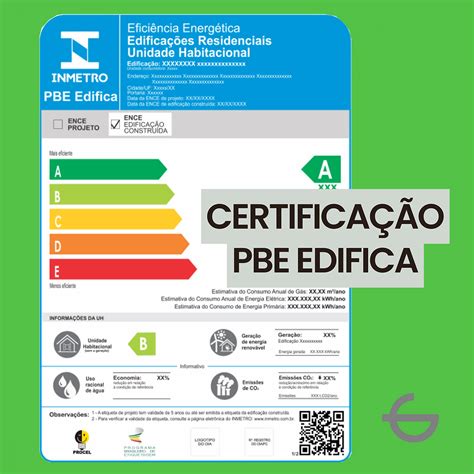 Certificação PBE Edifica