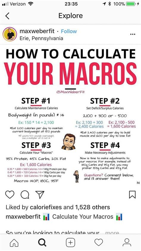 How To Calculate Your Macros Diabetes Diabetestype2 Diabetescause