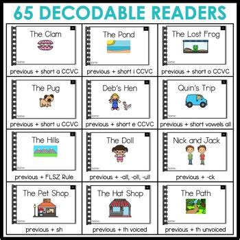 1st Grade Decodable Readers Passages UFLI Aligned Science Of Reading