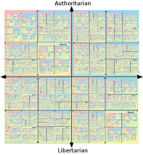 What Each Quadrants Quadrants Quadrants Quadrants Quadrants Quadrants