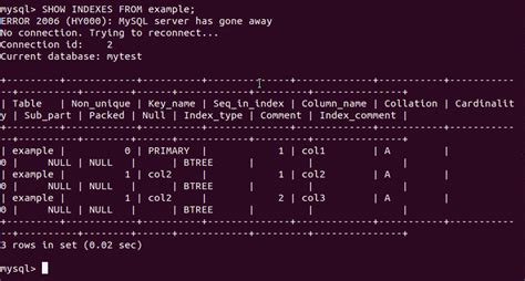 Mysql Create Index Statement How To Create And Add Indexes