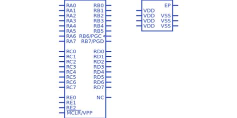 Pic F K I Ml Microchip Datasheet Pdf Footprint Symbol