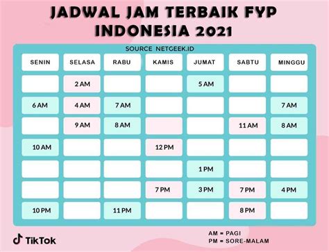 Jadwal Fyp Tiktok 2023 Upload Konten Di Prime Time Ini Artofit