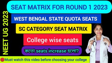 West Bengal Neet 2023 SC Category College Wise Seat Matrix West