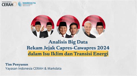 Rekam Jejak Capres Dalam Isu Iklim Dan Transisi Energi