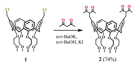 Scheme 1 Preparation Of Bis 13 Diketone Calix 4 Arene 2 Download