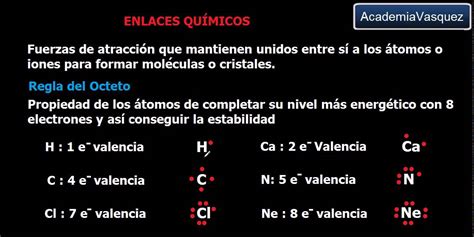 Enlaces Químicos estructura de lewis y regla del octeto YouTube