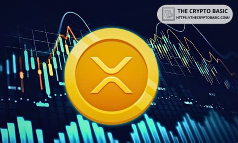 Analyst Predicts Massive Boom For Xrp Says Xrp Rally Has Barely Begun