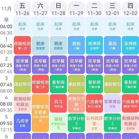 “浙大学霸作息表”疯传，网友：这就是世界的参差吗 Online Tasks To Do