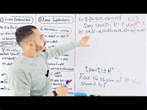 Linear Combination Span Linear Independence Basis And Dimension