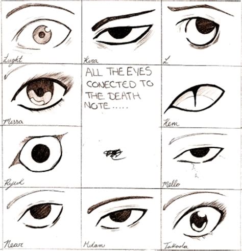 Eyes of the Death Note by oggieboogieman on DeviantArt