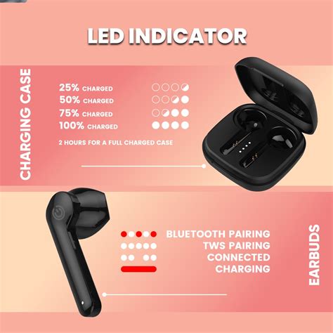 Sonicgear Earpump Tws True Wireless Stereo Earbuds Bluetooth