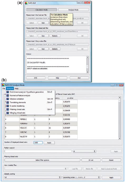 Figure From Bioinformatics Applications Note Data And Text Mining