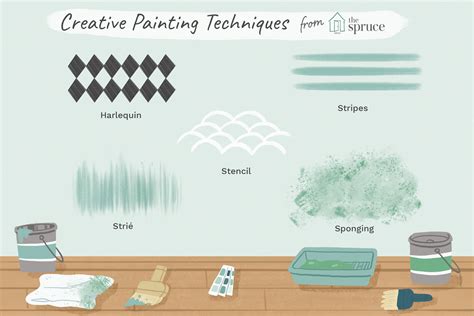 Way to Decorate your walls with different painting techniques