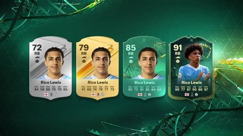 EA FC 24 Evolutions Explained Requirements Upgrades More Esports