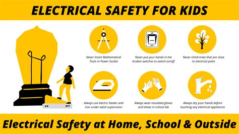 Electrical Safety Tips For Kids