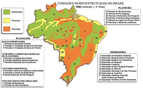 Professora Regina Bolico Classificação Do Relevo Brasileiro