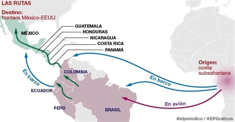 La Ruta Americana De Los Inmigrantes Subsaharianos