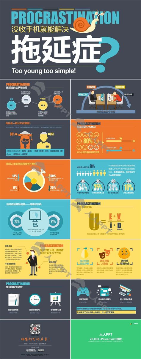 拖延症的数据分析报告以及如何搞定拖延症卡通ppt模板 人人ppt