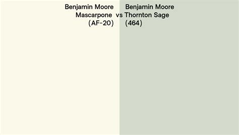 Benjamin Moore Mascarpone Vs Thornton Sage Side By Side Comparison