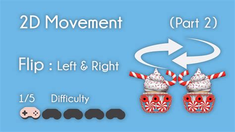 Unity 2d Movement Part 2 Flip Left And Right Youtube