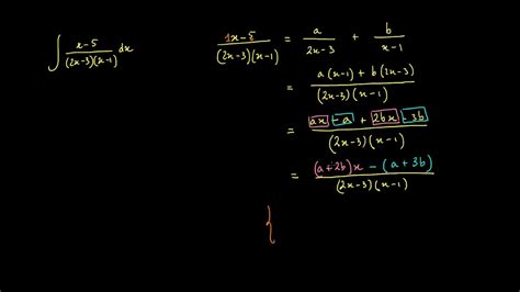 Les Primitives D Une Fonction Rationnelle Youtube